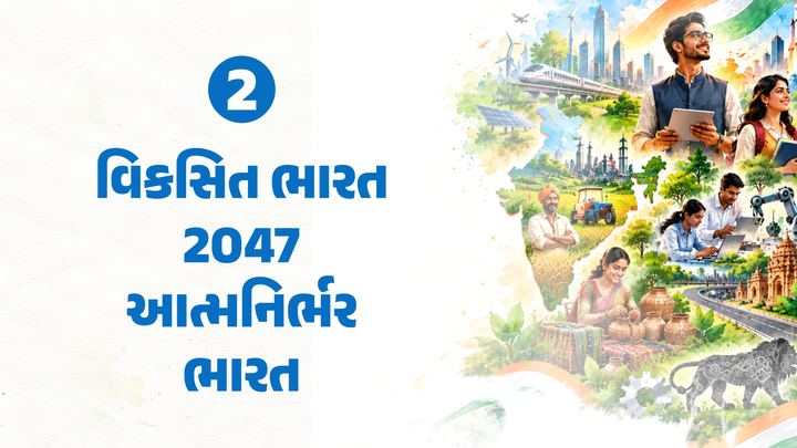 વિષય ૨: વિકસિત ભારત ૨૦૪૭: આત્મનિર્ભર ભારત – વિષયનું ચિત્ર